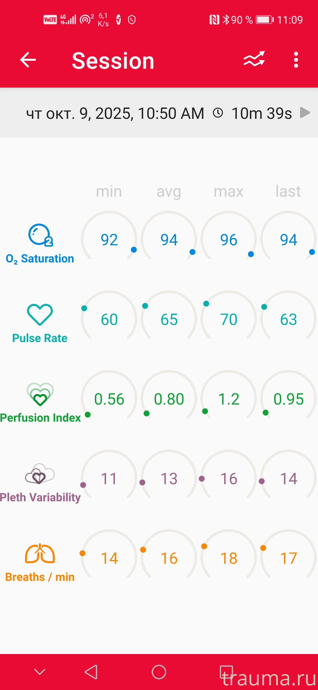 Рентген на дому: по вашему адресу приезжает врач-рентгенолог, травматолог-ортопед с мобильным рентгеновским аппаратом, проводит диагностику травмы или заболевания, делает необходимые рентгенограммы, дает рекомендации по дальнейшему лечению. Получить качественные снимки в домашних условиях возможно благодаря уникальной методике, разработанной МосРентген Центром для института  Склифосовского
