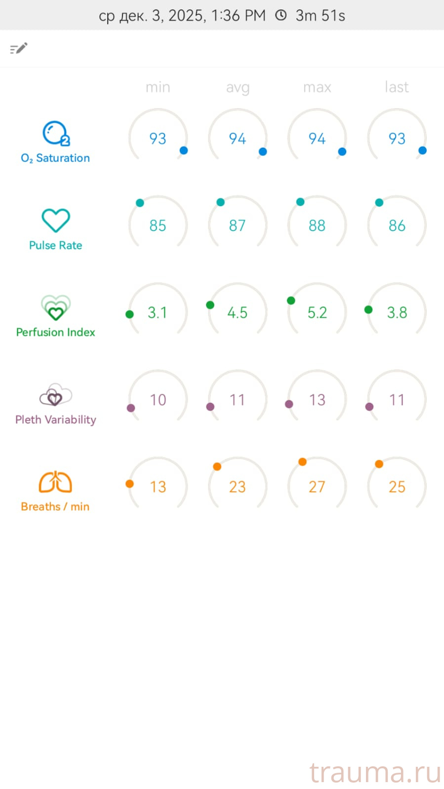 Рентген на дому: по вашему адресу приезжает врач-рентгенолог, травматолог-ортопед с мобильным рентгеновским аппаратом, проводит диагностику травмы или заболевания, делает необходимые рентгенограммы, дает рекомендации по дальнейшему лечению. Получить качественные снимки в домашних условиях возможно благодаря уникальной методике, разработанной МосРентген Центром для института  Склифосовского
