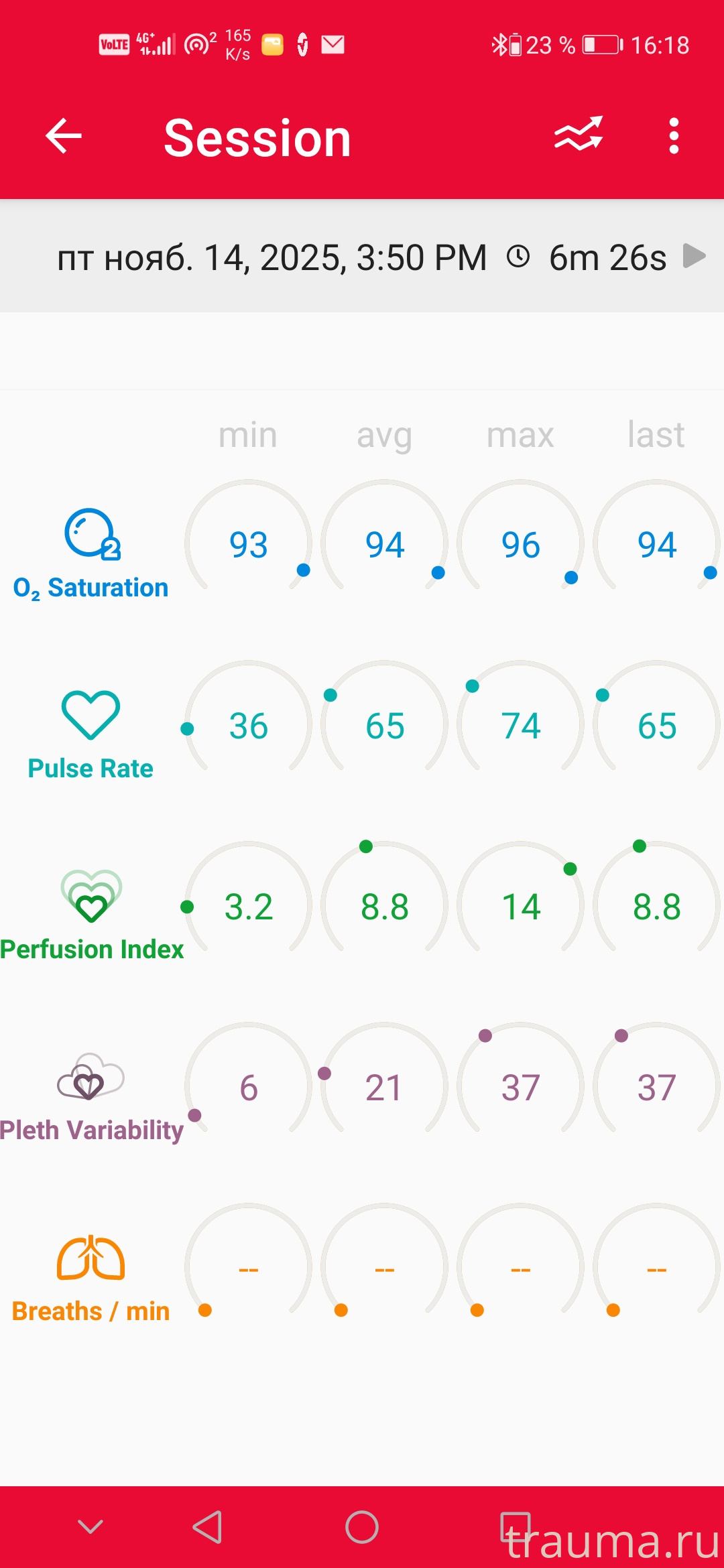Рентген на дому: по вашему адресу приезжает врач-рентгенолог, травматолог-ортопед с мобильным рентгеновским аппаратом, проводит диагностику травмы или заболевания, делает необходимые рентгенограммы, дает рекомендации по дальнейшему лечению. Получить качественные снимки в домашних условиях возможно благодаря уникальной методике, разработанной МосРентген Центром для института  Склифосовского