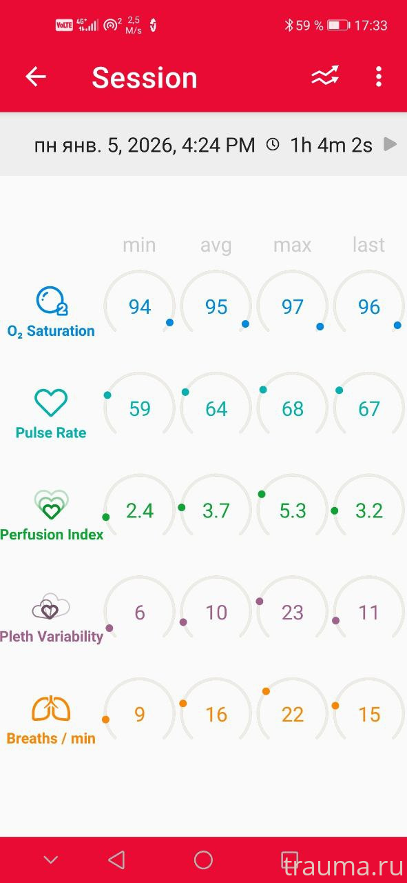 Рентген на дому: по вашему адресу приезжает врач-рентгенолог, травматолог-ортопед с мобильным рентгеновским аппаратом, проводит диагностику травмы или заболевания, делает необходимые рентгенограммы, дает рекомендации по дальнейшему лечению. Получить качественные снимки в домашних условиях возможно благодаря уникальной методике, разработанной МосРентген Центром для института  Склифосовского
