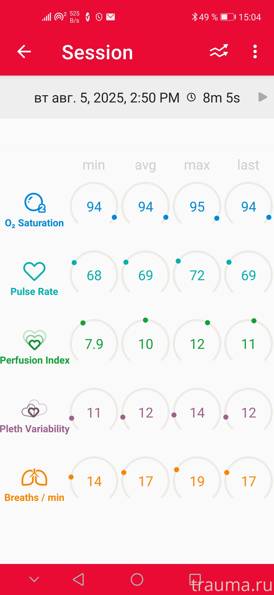 Рентген на дому: по вашему адресу приезжает врач-рентгенолог, травматолог-ортопед с мобильным рентгеновским аппаратом, проводит диагностику травмы или заболевания, делает необходимые рентгенограммы, дает рекомендации по дальнейшему лечению. Получить качественные снимки в домашних условиях возможно благодаря уникальной методике, разработанной МосРентген Центром для института  Склифосовского
