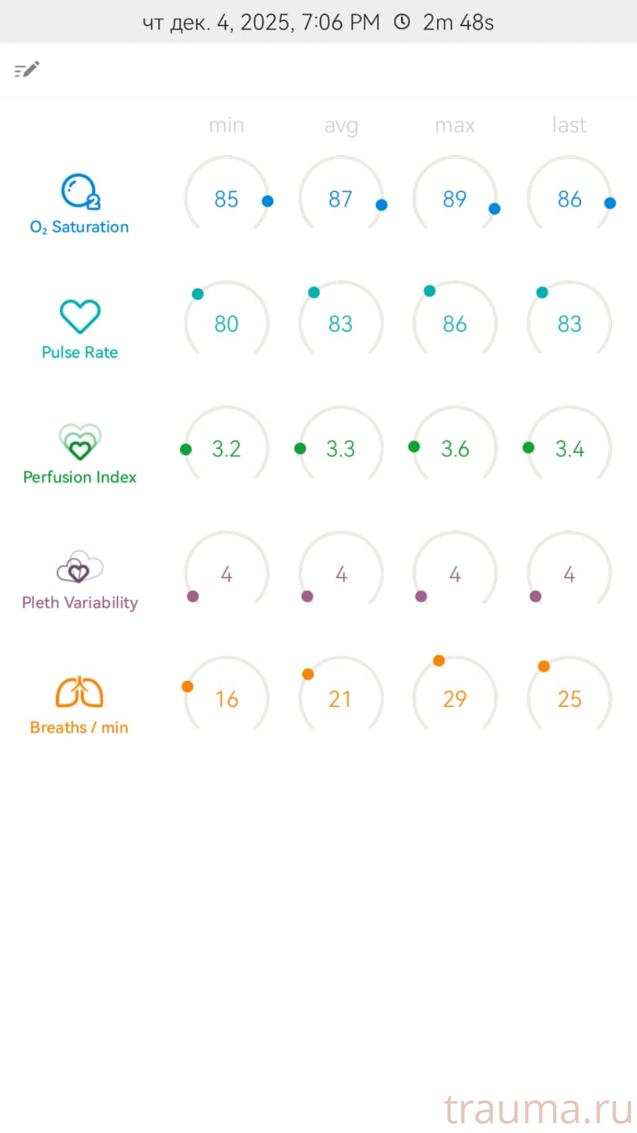 Рентген на дому: по вашему адресу приезжает врач-рентгенолог, травматолог-ортопед с мобильным рентгеновским аппаратом, проводит диагностику травмы или заболевания, делает необходимые рентгенограммы, дает рекомендации по дальнейшему лечению. Получить качественные снимки в домашних условиях возможно благодаря уникальной методике, разработанной МосРентген Центром для института  Склифосовского