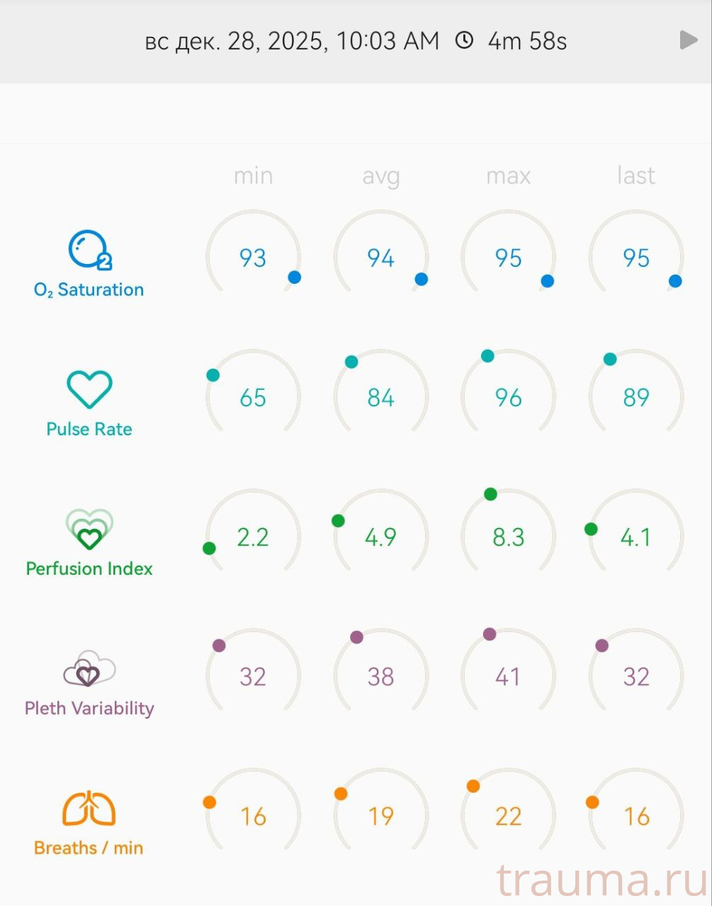 Рентген на дому: по вашему адресу приезжает врач-рентгенолог, травматолог-ортопед с мобильным рентгеновским аппаратом, проводит диагностику травмы или заболевания, делает необходимые рентгенограммы, дает рекомендации по дальнейшему лечению. Получить качественные снимки в домашних условиях возможно благодаря уникальной методике, разработанной МосРентген Центром для института  Склифосовского
