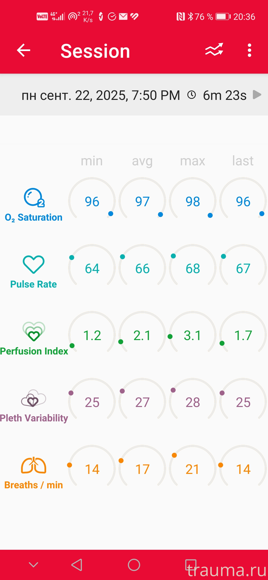 Рентген на дому: по вашему адресу приезжает врач-рентгенолог, травматолог-ортопед с мобильным рентгеновским аппаратом, проводит диагностику травмы или заболевания, делает необходимые рентгенограммы, дает рекомендации по дальнейшему лечению. Получить качественные снимки в домашних условиях возможно благодаря уникальной методике, разработанной МосРентген Центром для института  Склифосовского