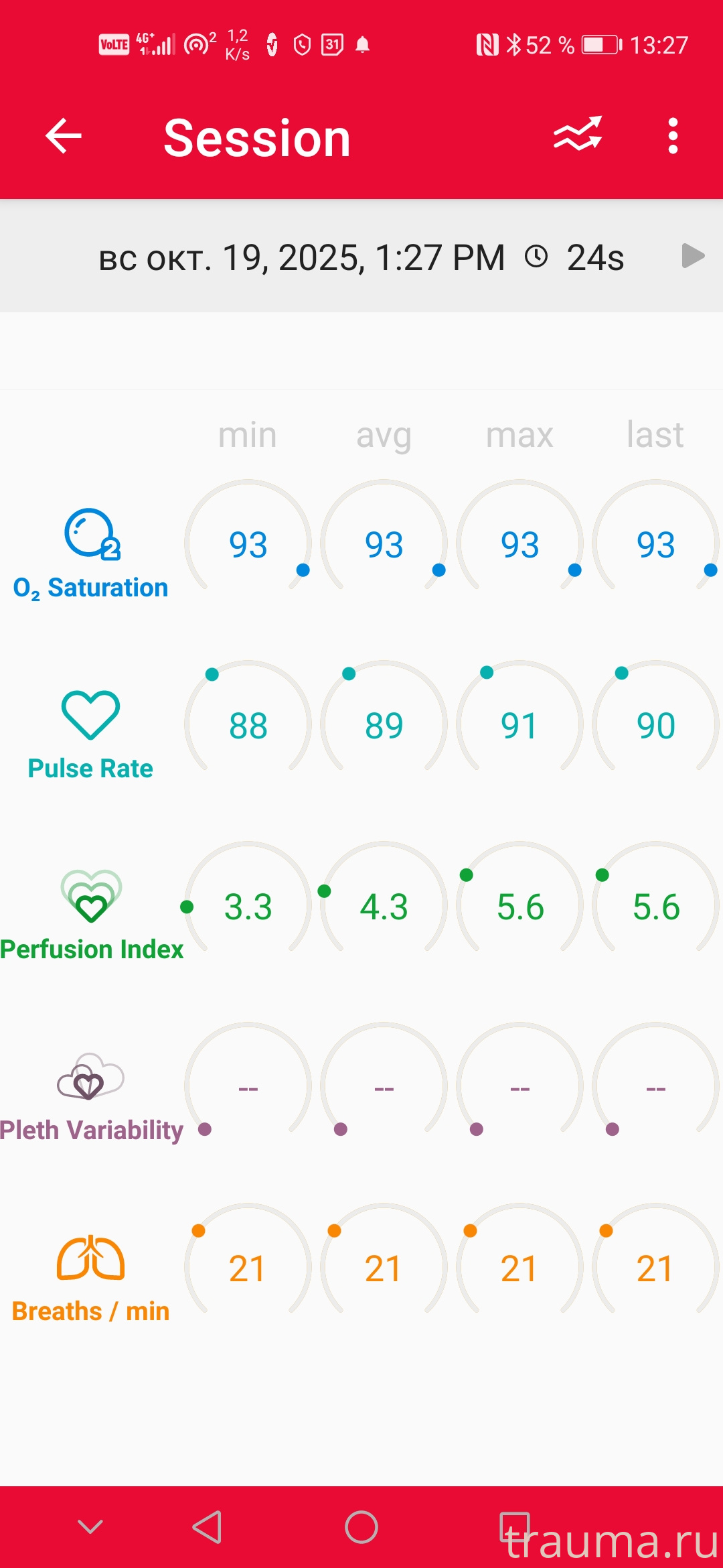Рентген на дому: по вашему адресу приезжает врач-рентгенолог, травматолог-ортопед с мобильным рентгеновским аппаратом, проводит диагностику травмы или заболевания, делает необходимые рентгенограммы, дает рекомендации по дальнейшему лечению. Получить качественные снимки в домашних условиях возможно благодаря уникальной методике, разработанной МосРентген Центром для института  Склифосовского
