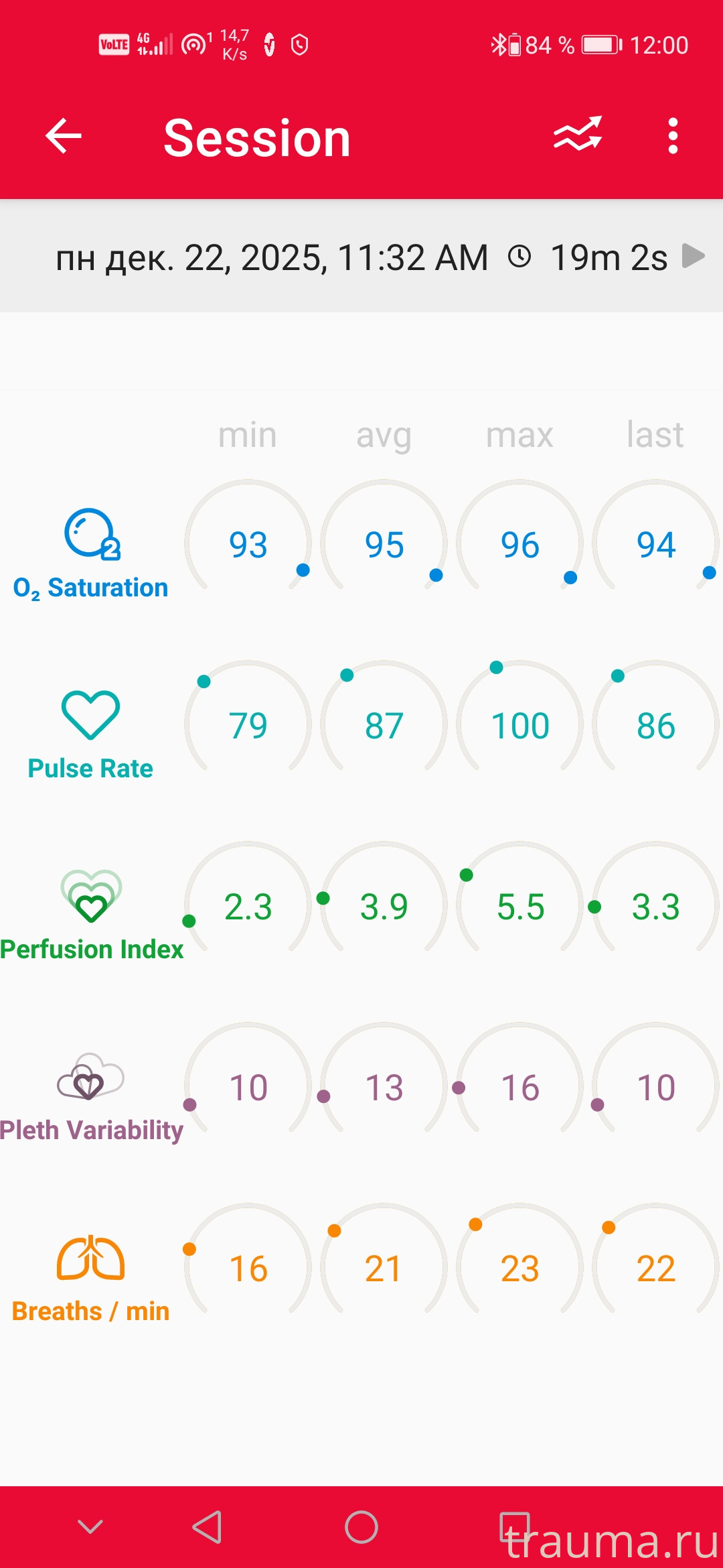 Рентген на дому: по вашему адресу приезжает врач-рентгенолог, травматолог-ортопед с мобильным рентгеновским аппаратом, проводит диагностику травмы или заболевания, делает необходимые рентгенограммы, дает рекомендации по дальнейшему лечению. Получить качественные снимки в домашних условиях возможно благодаря уникальной методике, разработанной МосРентген Центром для института  Склифосовского