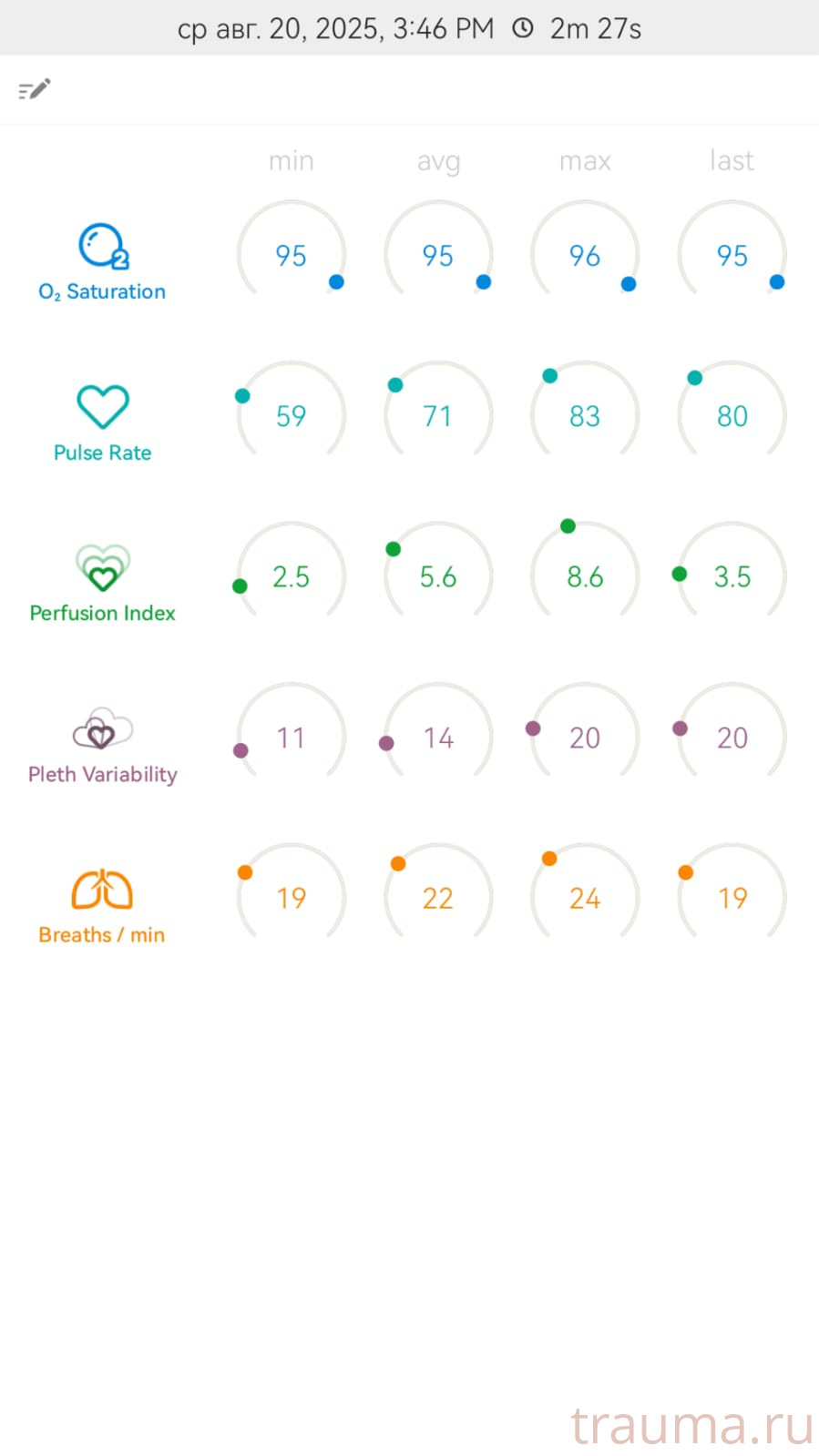 Рентген на дому: по вашему адресу приезжает врач-рентгенолог, травматолог-ортопед с мобильным рентгеновским аппаратом, проводит диагностику травмы или заболевания, делает необходимые рентгенограммы, дает рекомендации по дальнейшему лечению. Получить качественные снимки в домашних условиях возможно благодаря уникальной методике, разработанной МосРентген Центром для института  Склифосовского