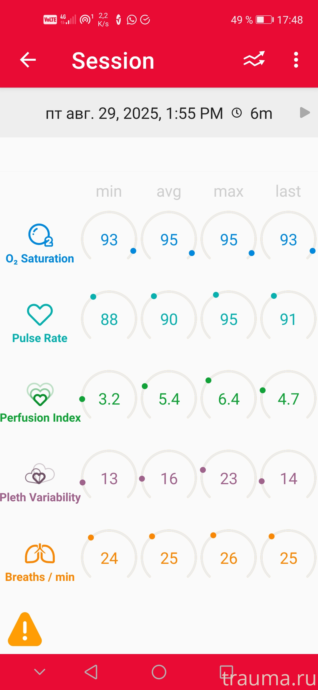 Рентген на дому: по вашему адресу приезжает врач-рентгенолог, травматолог-ортопед с мобильным рентгеновским аппаратом, проводит диагностику травмы или заболевания, делает необходимые рентгенограммы, дает рекомендации по дальнейшему лечению. Получить качественные снимки в домашних условиях возможно благодаря уникальной методике, разработанной МосРентген Центром для института  Склифосовского