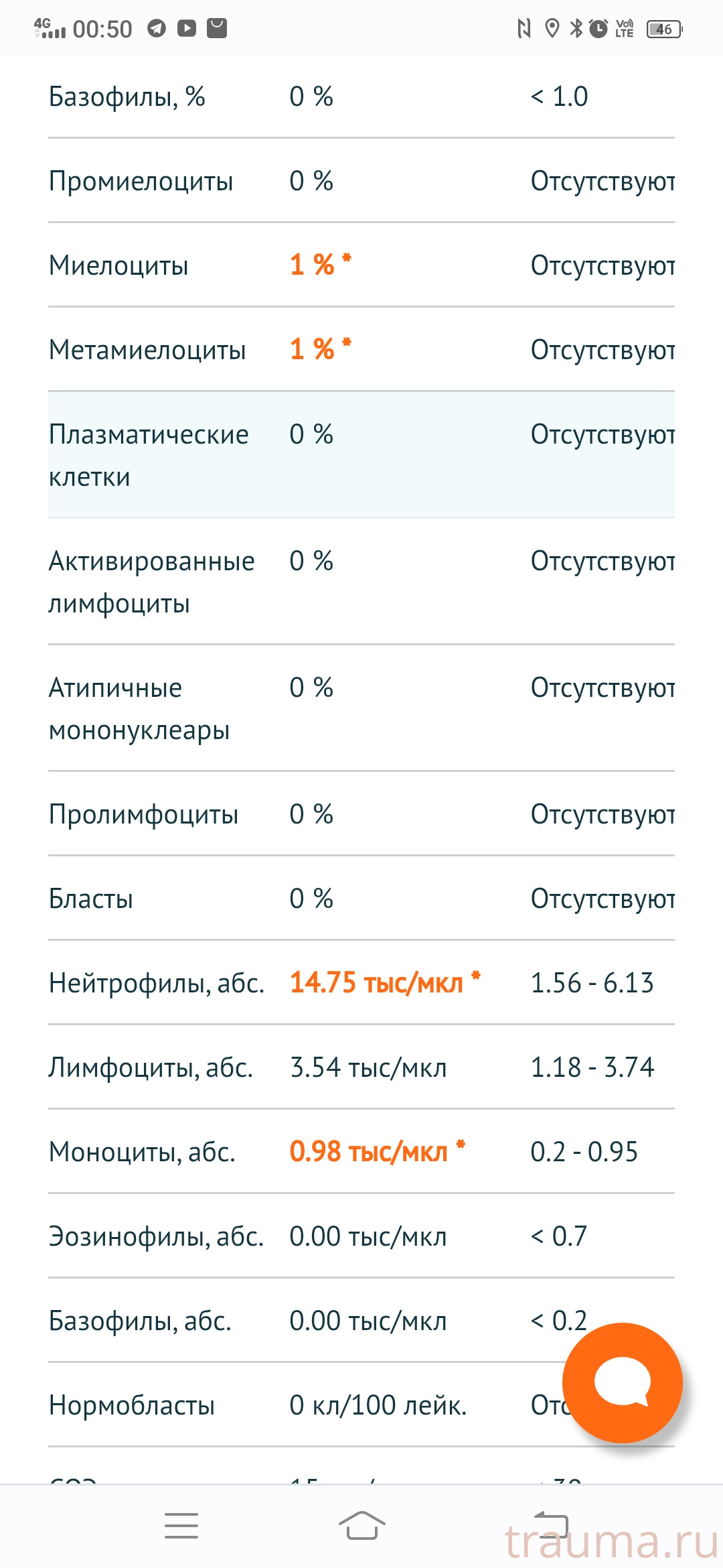 Рентген на дому: по вашему адресу приезжает врач-рентгенолог, травматолог-ортопед с мобильным рентгеновским аппаратом, проводит диагностику травмы или заболевания, делает необходимые рентгенограммы, дает рекомендации по дальнейшему лечению. Получить качественные снимки в домашних условиях возможно благодаря уникальной методике, разработанной МосРентген Центром для института  Склифосовского