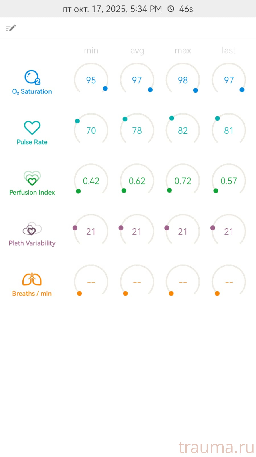 Рентген на дому: по вашему адресу приезжает врач-рентгенолог, травматолог-ортопед с мобильным рентгеновским аппаратом, проводит диагностику травмы или заболевания, делает необходимые рентгенограммы, дает рекомендации по дальнейшему лечению. Получить качественные снимки в домашних условиях возможно благодаря уникальной методике, разработанной МосРентген Центром для института  Склифосовского