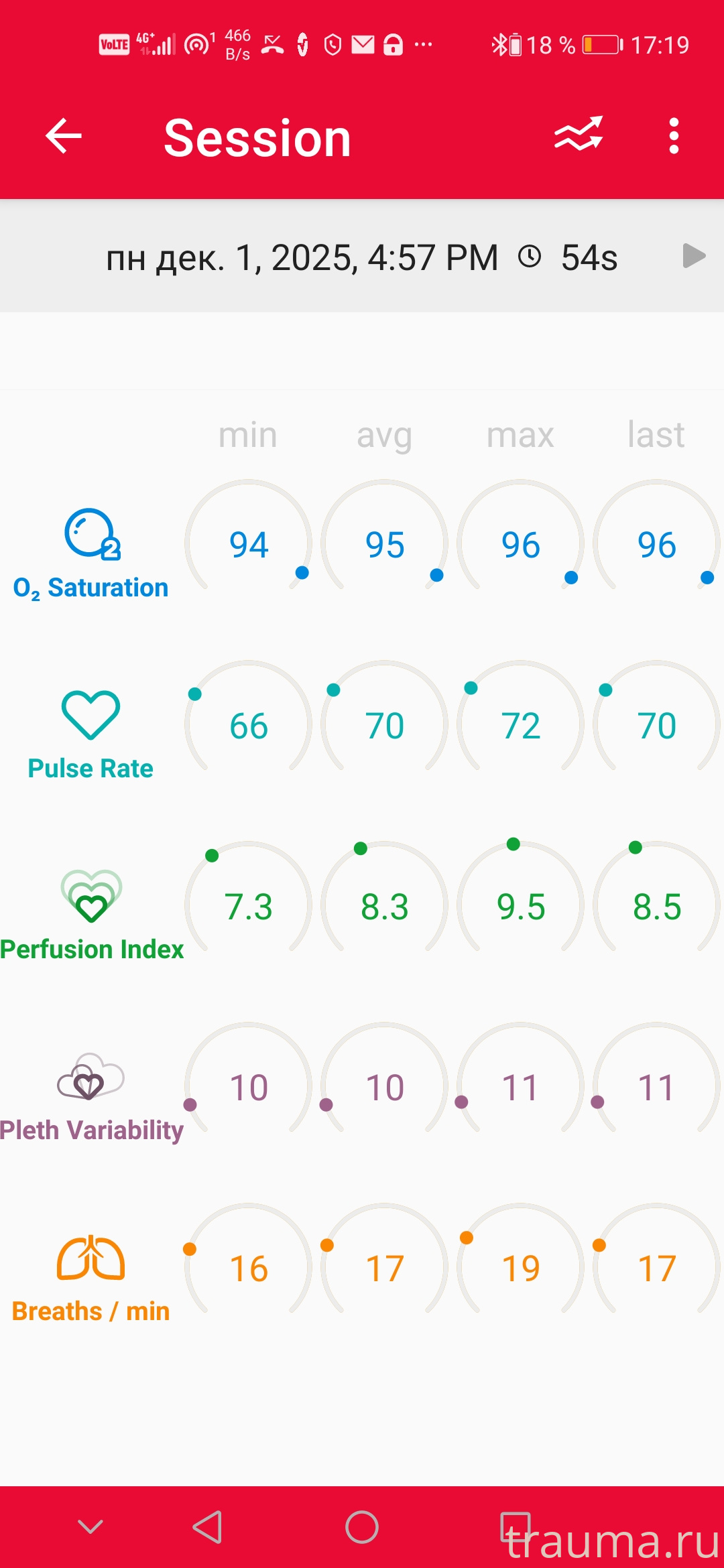 Рентген на дому: по вашему адресу приезжает врач-рентгенолог, травматолог-ортопед с мобильным рентгеновским аппаратом, проводит диагностику травмы или заболевания, делает необходимые рентгенограммы, дает рекомендации по дальнейшему лечению. Получить качественные снимки в домашних условиях возможно благодаря уникальной методике, разработанной МосРентген Центром для института  Склифосовского