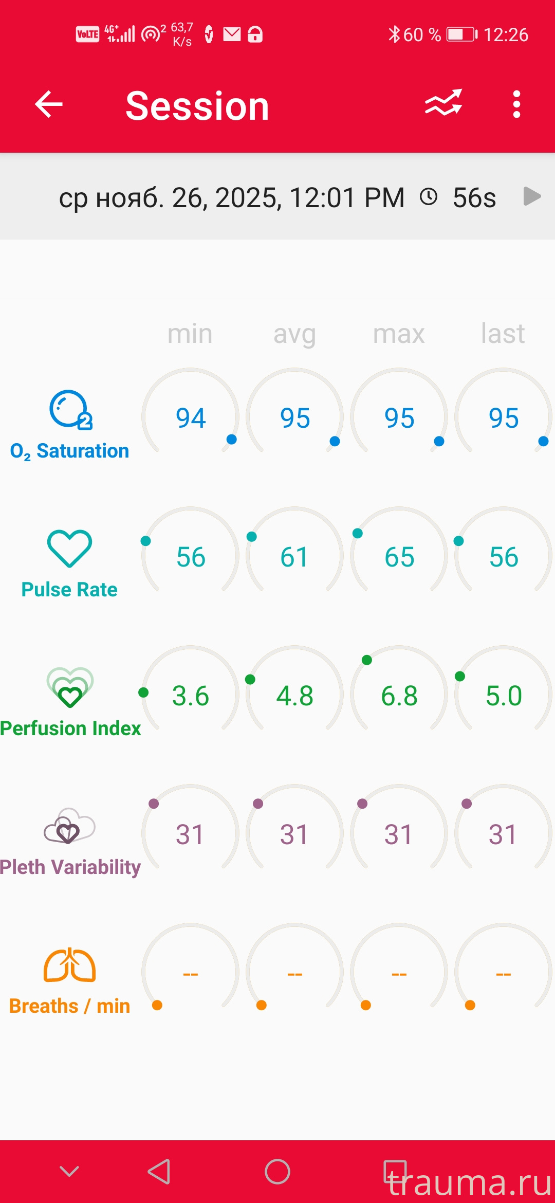 Рентген на дому: по вашему адресу приезжает врач-рентгенолог, травматолог-ортопед с мобильным рентгеновским аппаратом, проводит диагностику травмы или заболевания, делает необходимые рентгенограммы, дает рекомендации по дальнейшему лечению. Получить качественные снимки в домашних условиях возможно благодаря уникальной методике, разработанной МосРентген Центром для института  Склифосовского