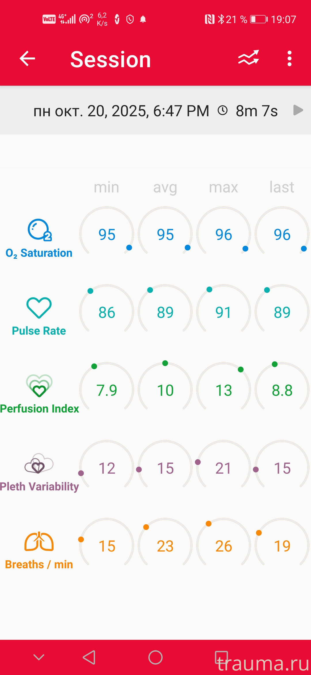 Рентген на дому: по вашему адресу приезжает врач-рентгенолог, травматолог-ортопед с мобильным рентгеновским аппаратом, проводит диагностику травмы или заболевания, делает необходимые рентгенограммы, дает рекомендации по дальнейшему лечению. Получить качественные снимки в домашних условиях возможно благодаря уникальной методике, разработанной МосРентген Центром для института  Склифосовского