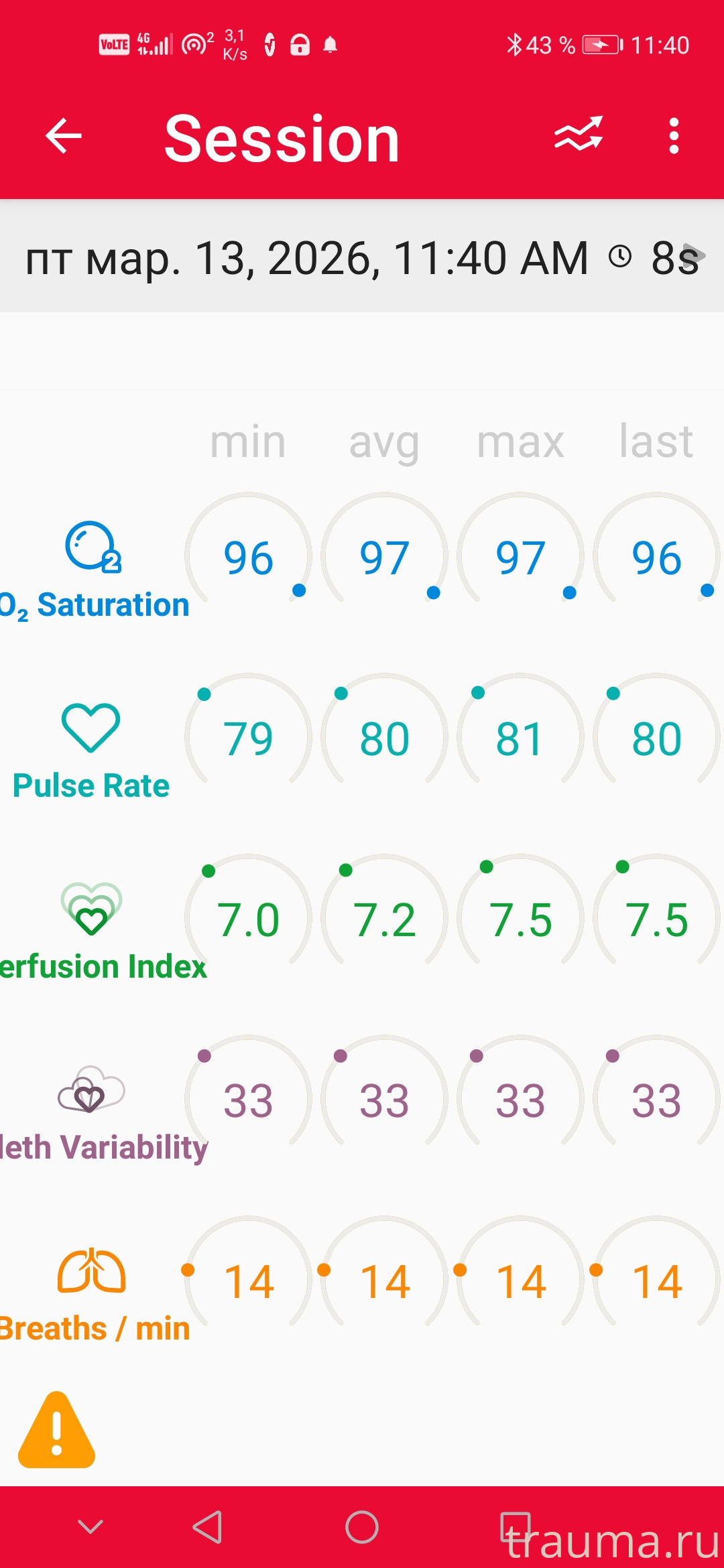 Рентген на дому: по вашему адресу приезжает врач-рентгенолог, травматолог-ортопед с мобильным рентгеновским аппаратом, проводит диагностику травмы или заболевания, делает необходимые рентгенограммы, дает рекомендации по дальнейшему лечению. Получить качественные снимки в домашних условиях возможно благодаря уникальной методике, разработанной МосРентген Центром для института  Склифосовского