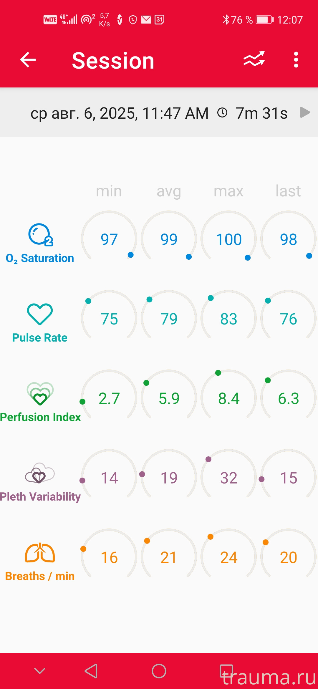 Рентген на дому: по вашему адресу приезжает врач-рентгенолог, травматолог-ортопед с мобильным рентгеновским аппаратом, проводит диагностику травмы или заболевания, делает необходимые рентгенограммы, дает рекомендации по дальнейшему лечению. Получить качественные снимки в домашних условиях возможно благодаря уникальной методике, разработанной МосРентген Центром для института  Склифосовского