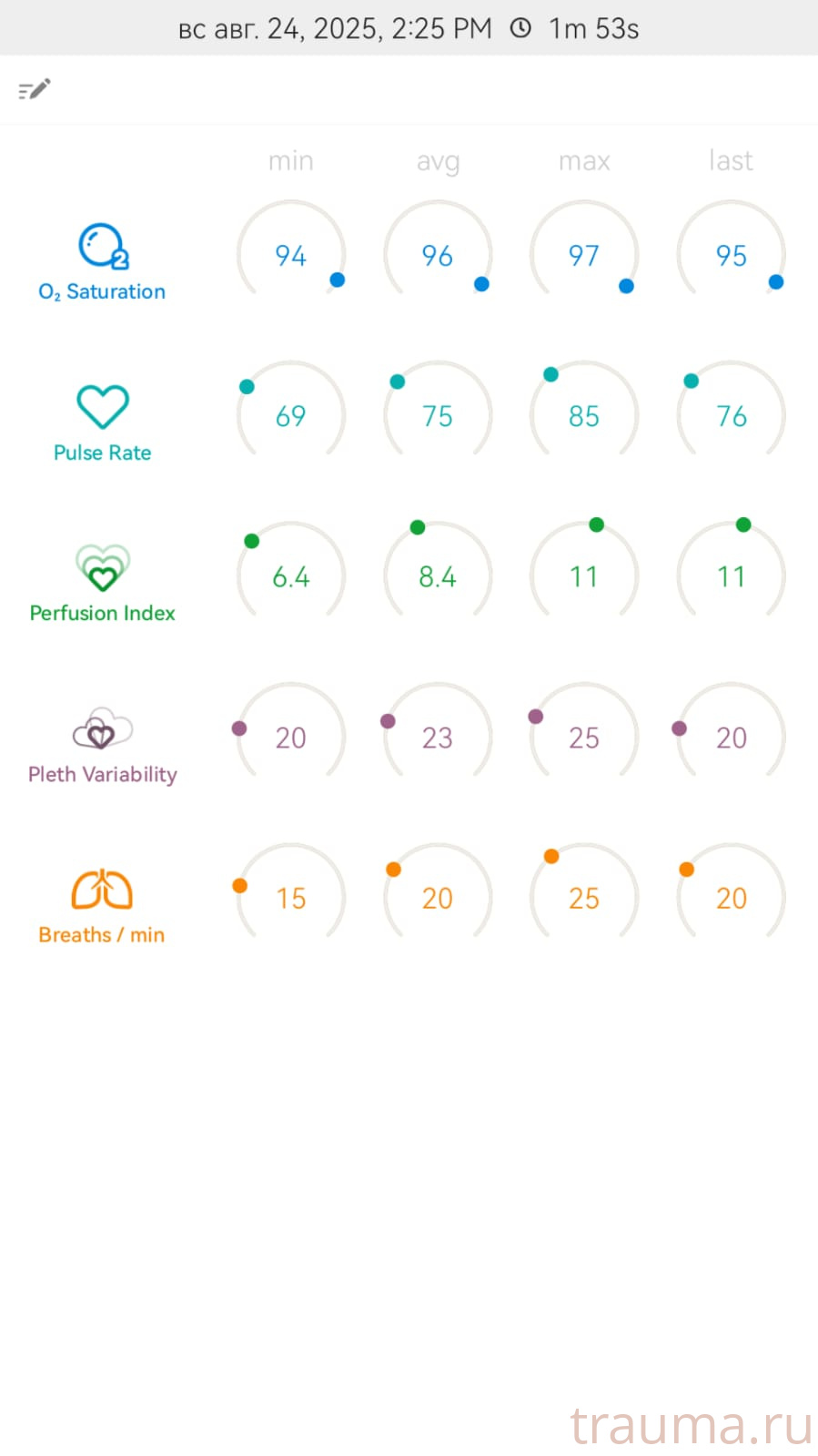 Рентген на дому: по вашему адресу приезжает врач-рентгенолог, травматолог-ортопед с мобильным рентгеновским аппаратом, проводит диагностику травмы или заболевания, делает необходимые рентгенограммы, дает рекомендации по дальнейшему лечению. Получить качественные снимки в домашних условиях возможно благодаря уникальной методике, разработанной МосРентген Центром для института  Склифосовского