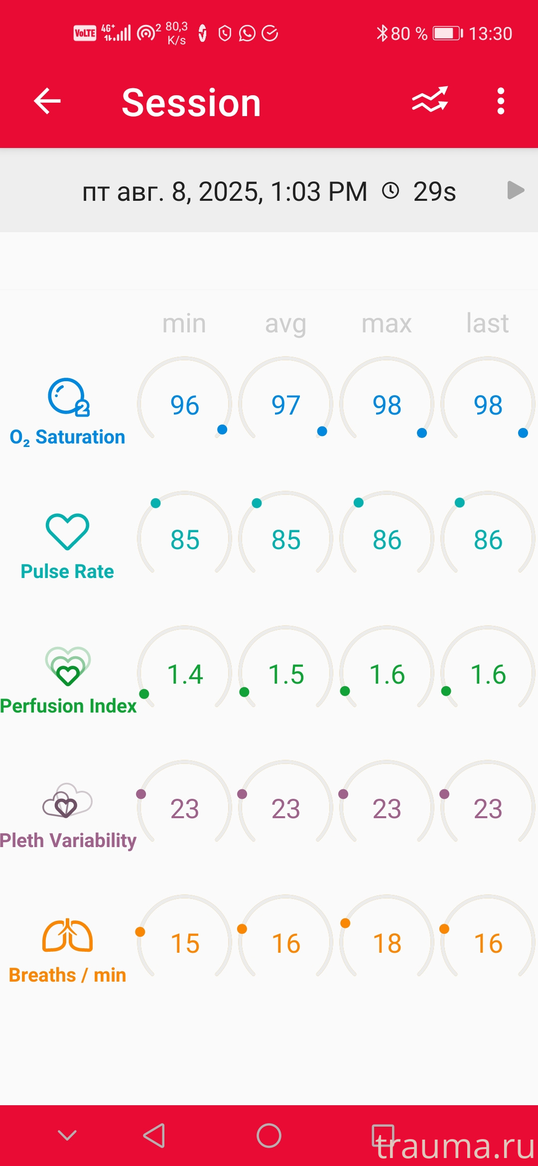 Рентген на дому: по вашему адресу приезжает врач-рентгенолог, травматолог-ортопед с мобильным рентгеновским аппаратом, проводит диагностику травмы или заболевания, делает необходимые рентгенограммы, дает рекомендации по дальнейшему лечению. Получить качественные снимки в домашних условиях возможно благодаря уникальной методике, разработанной МосРентген Центром для института  Склифосовского