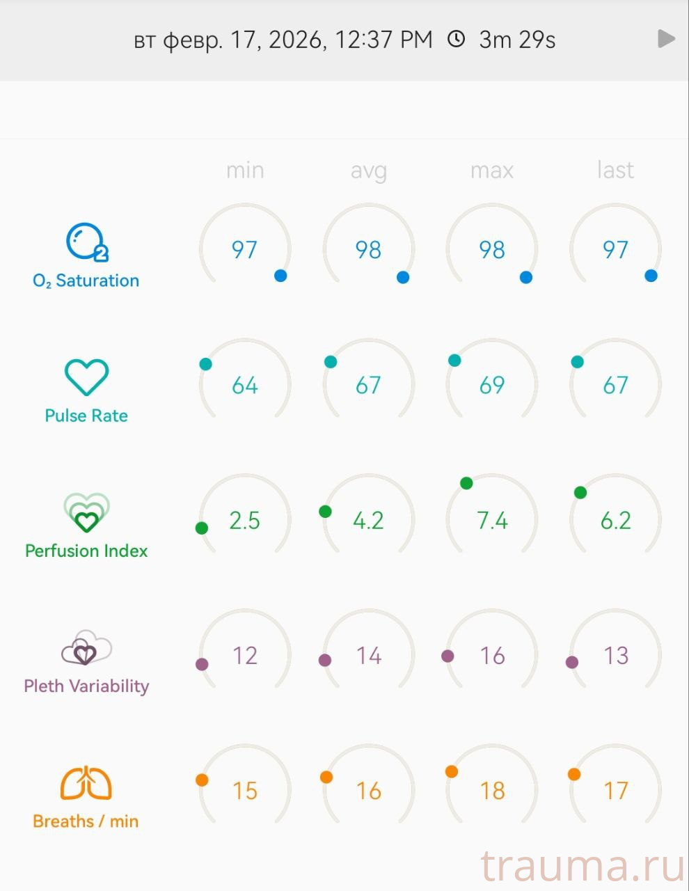 Рентген на дому: по вашему адресу приезжает врач-рентгенолог, травматолог-ортопед с мобильным рентгеновским аппаратом, проводит диагностику травмы или заболевания, делает необходимые рентгенограммы, дает рекомендации по дальнейшему лечению. Получить качественные снимки в домашних условиях возможно благодаря уникальной методике, разработанной МосРентген Центром для института  Склифосовского