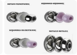 Сравнение прочностных характеристик углеродной пары трения эндопротеза тазобедренного сустава, включающей компоненты из монолитного или немонолитного пироуглерода Сравнение прочностных характеристик углеродной пары трения эндопротеза тазобедренного сустава, включающей компоненты из монолитного или немонолитного пироуглерода