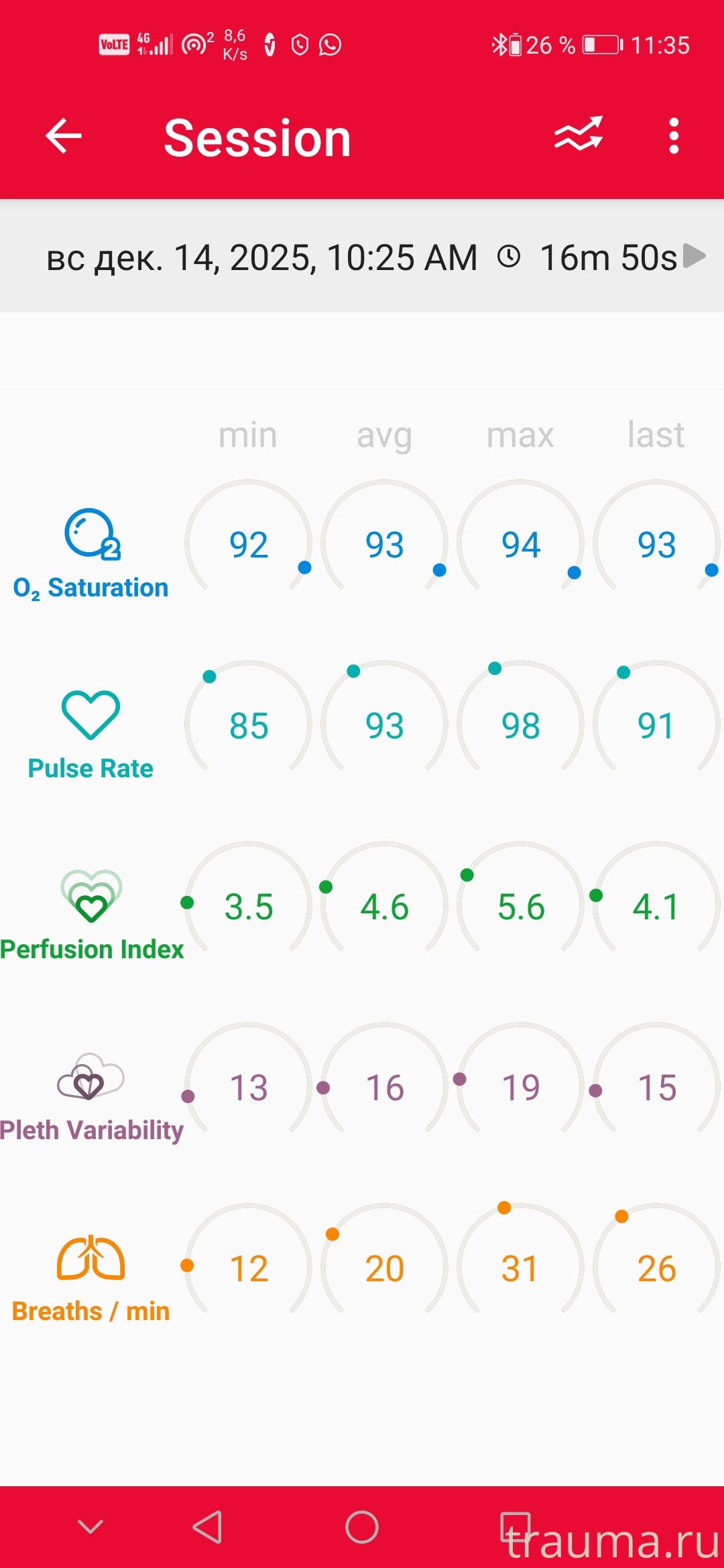 Рентген на дому: по вашему адресу приезжает врач-рентгенолог, травматолог-ортопед с мобильным рентгеновским аппаратом, проводит диагностику травмы или заболевания, делает необходимые рентгенограммы, дает рекомендации по дальнейшему лечению. Получить качественные снимки в домашних условиях возможно благодаря уникальной методике, разработанной МосРентген Центром для института  Склифосовского