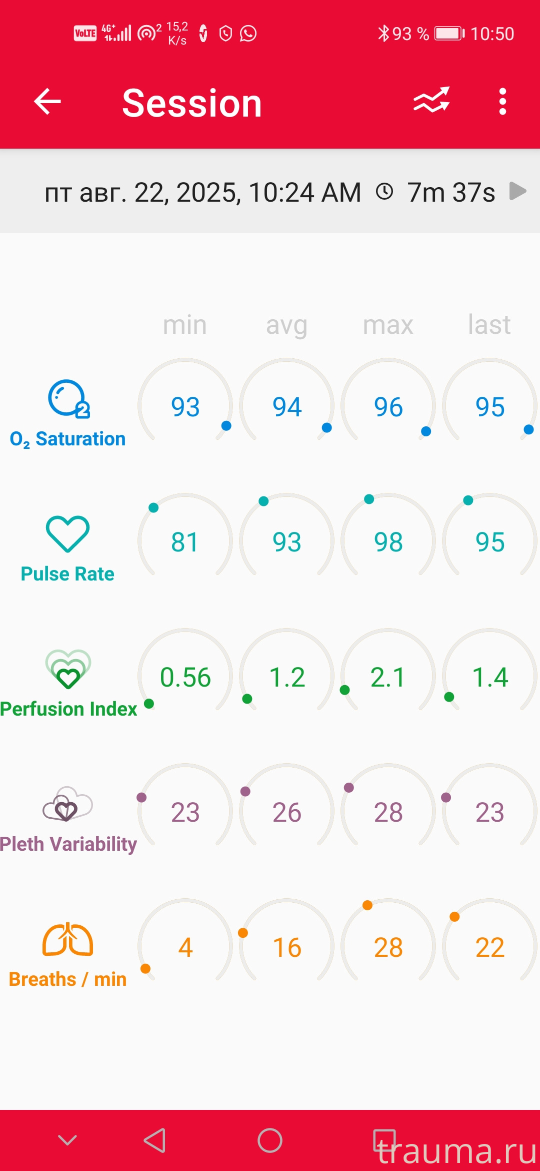 Рентген на дому: по вашему адресу приезжает врач-рентгенолог, травматолог-ортопед с мобильным рентгеновским аппаратом, проводит диагностику травмы или заболевания, делает необходимые рентгенограммы, дает рекомендации по дальнейшему лечению. Получить качественные снимки в домашних условиях возможно благодаря уникальной методике, разработанной МосРентген Центром для института  Склифосовского