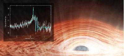 Впервые получен четкий рентгеновский портрет сверхмассивной черной дыры