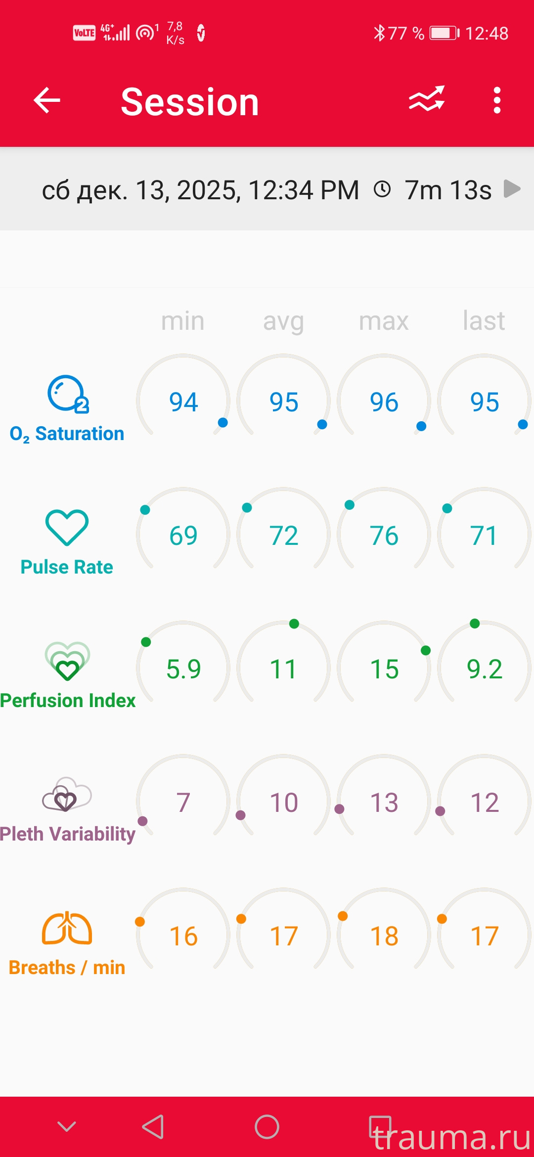 Рентген на дому: по вашему адресу приезжает врач-рентгенолог, травматолог-ортопед с мобильным рентгеновским аппаратом, проводит диагностику травмы или заболевания, делает необходимые рентгенограммы, дает рекомендации по дальнейшему лечению. Получить качественные снимки в домашних условиях возможно благодаря уникальной методике, разработанной МосРентген Центром для института  Склифосовского