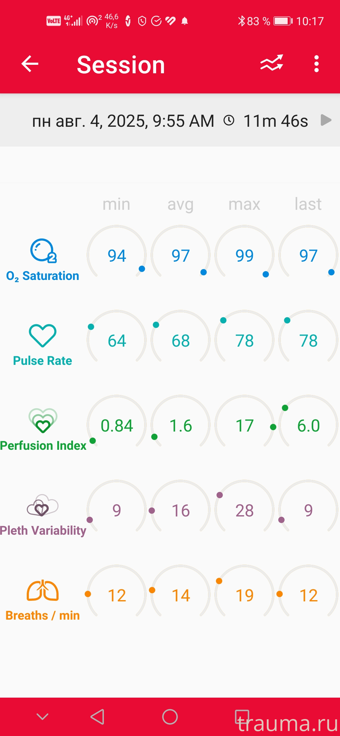 Рентген на дому: по вашему адресу приезжает врач-рентгенолог, травматолог-ортопед с мобильным рентгеновским аппаратом, проводит диагностику травмы или заболевания, делает необходимые рентгенограммы, дает рекомендации по дальнейшему лечению. Получить качественные снимки в домашних условиях возможно благодаря уникальной методике, разработанной МосРентген Центром для института  Склифосовского