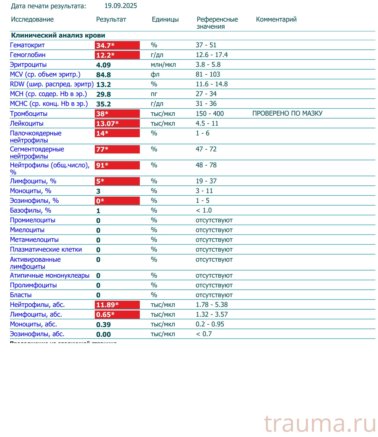 Рентген на дому: по вашему адресу приезжает врач-рентгенолог, травматолог-ортопед с мобильным рентгеновским аппаратом, проводит диагностику травмы или заболевания, делает необходимые рентгенограммы, дает рекомендации по дальнейшему лечению. Получить качественные снимки в домашних условиях возможно благодаря уникальной методике, разработанной МосРентген Центром для института  Склифосовского