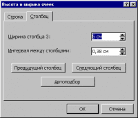 Добавление заголовков столбцов в программе для цифровой рентгенографии Image Suite версии 4.0 Добавление заголовков столбцов в программе для цифровой рентгенографии Image Suite версии 4.0