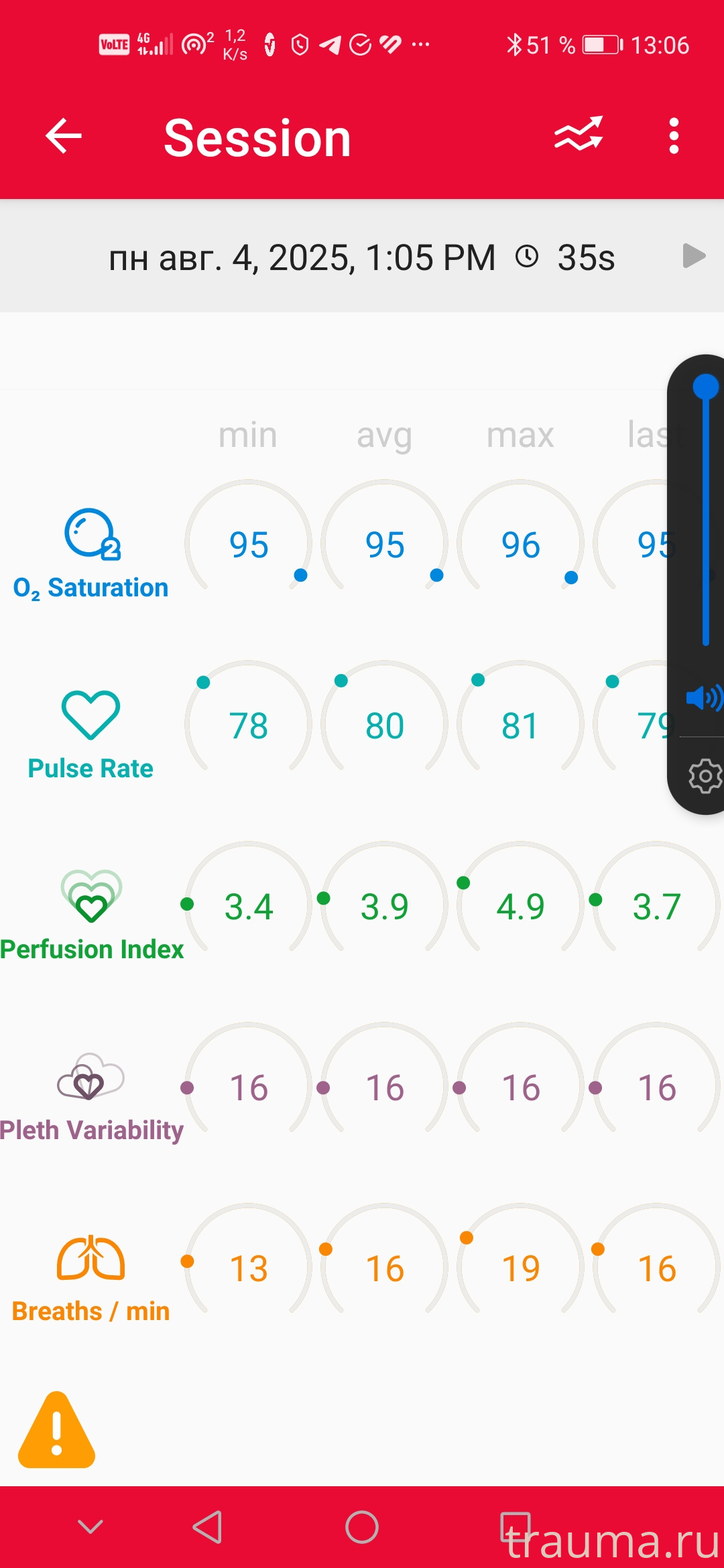 Рентген на дому: по вашему адресу приезжает врач-рентгенолог, травматолог-ортопед с мобильным рентгеновским аппаратом, проводит диагностику травмы или заболевания, делает необходимые рентгенограммы, дает рекомендации по дальнейшему лечению. Получить качественные снимки в домашних условиях возможно благодаря уникальной методике, разработанной МосРентген Центром для института  Склифосовского