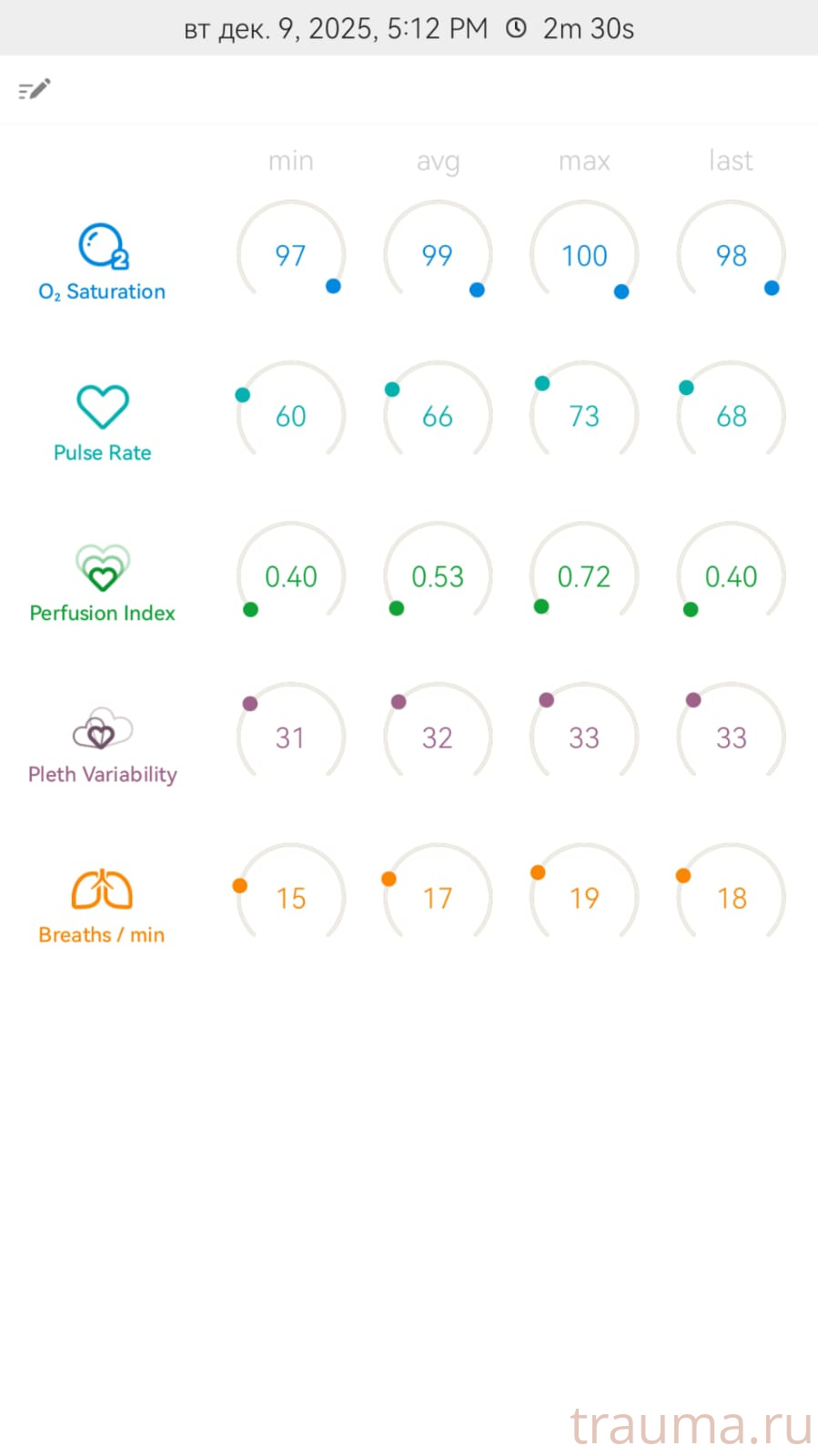 Рентген на дому: по вашему адресу приезжает врач-рентгенолог, травматолог-ортопед с мобильным рентгеновским аппаратом, проводит диагностику травмы или заболевания, делает необходимые рентгенограммы, дает рекомендации по дальнейшему лечению. Получить качественные снимки в домашних условиях возможно благодаря уникальной методике, разработанной МосРентген Центром для института  Склифосовского