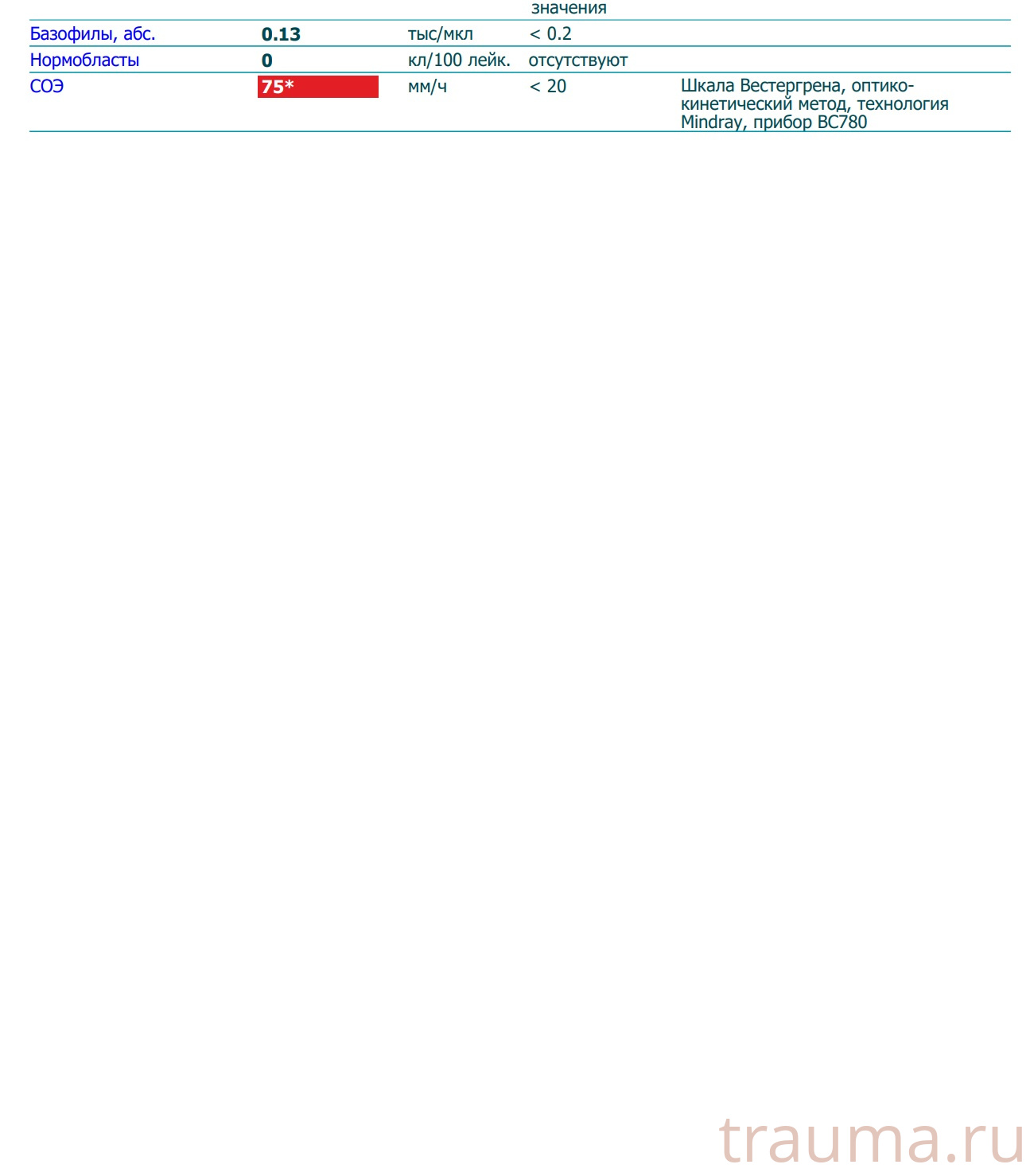 Рентген на дому: по вашему адресу приезжает врач-рентгенолог, травматолог-ортопед с мобильным рентгеновским аппаратом, проводит диагностику травмы или заболевания, делает необходимые рентгенограммы, дает рекомендации по дальнейшему лечению. Получить качественные снимки в домашних условиях возможно благодаря уникальной методике, разработанной МосРентген Центром для института  Склифосовского