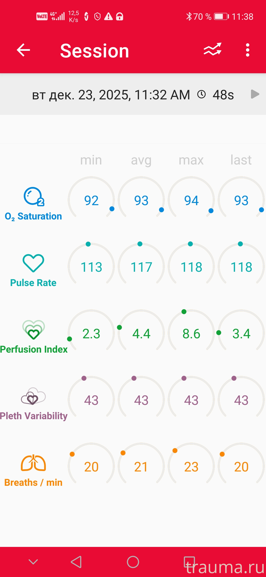 Рентген на дому: по вашему адресу приезжает врач-рентгенолог, травматолог-ортопед с мобильным рентгеновским аппаратом, проводит диагностику травмы или заболевания, делает необходимые рентгенограммы, дает рекомендации по дальнейшему лечению. Получить качественные снимки в домашних условиях возможно благодаря уникальной методике, разработанной МосРентген Центром для института  Склифосовского