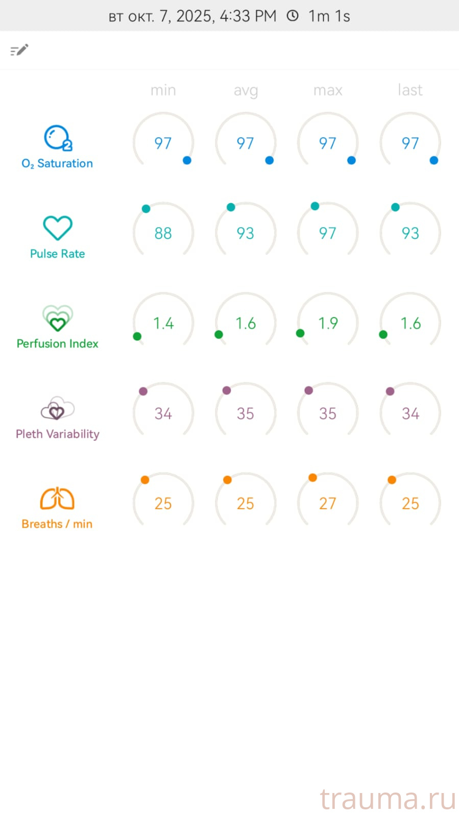 Рентген на дому: по вашему адресу приезжает врач-рентгенолог, травматолог-ортопед с мобильным рентгеновским аппаратом, проводит диагностику травмы или заболевания, делает необходимые рентгенограммы, дает рекомендации по дальнейшему лечению. Получить качественные снимки в домашних условиях возможно благодаря уникальной методике, разработанной МосРентген Центром для института  Склифосовского