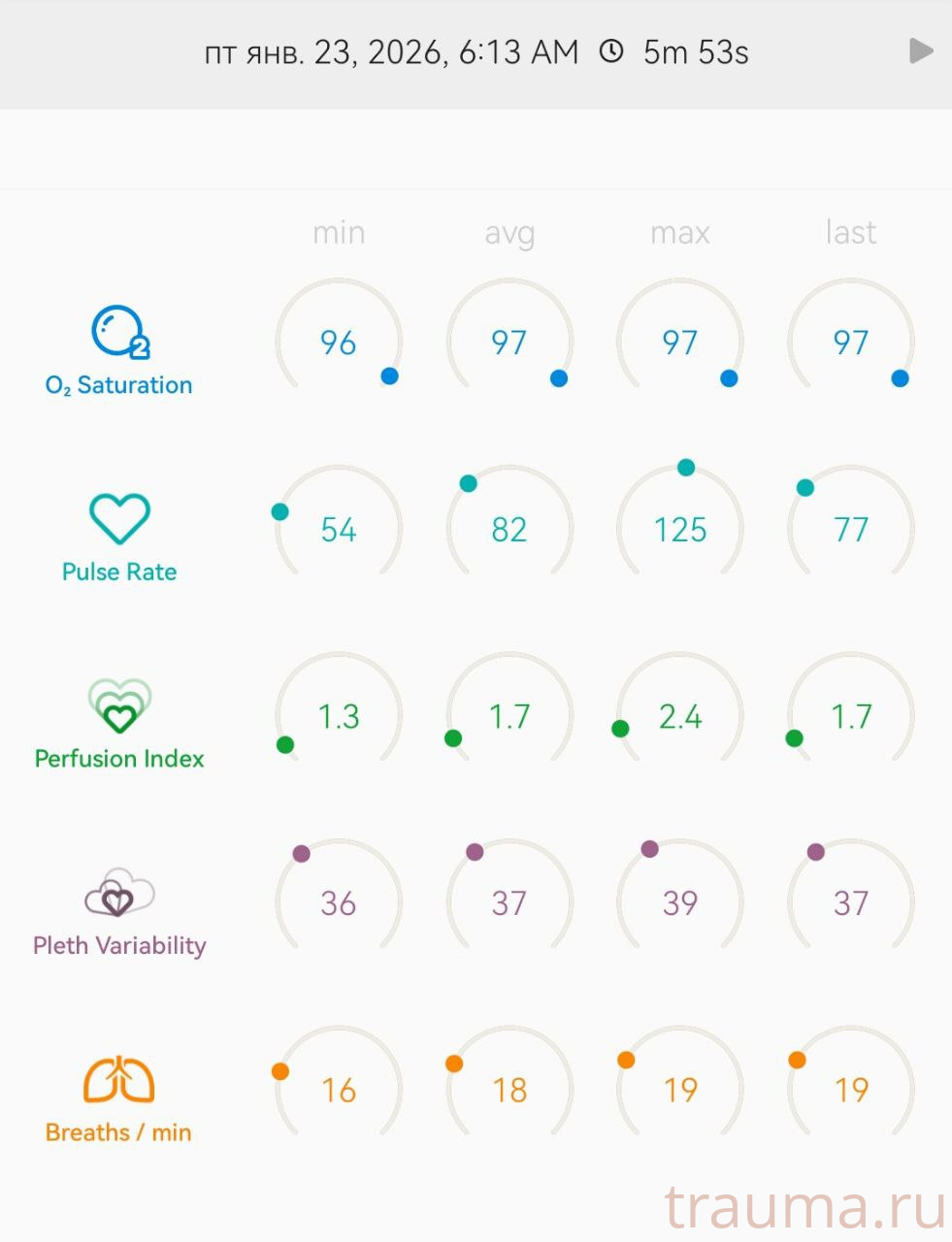 Рентген на дому: по вашему адресу приезжает врач-рентгенолог, травматолог-ортопед с мобильным рентгеновским аппаратом, проводит диагностику травмы или заболевания, делает необходимые рентгенограммы, дает рекомендации по дальнейшему лечению. Получить качественные снимки в домашних условиях возможно благодаря уникальной методике, разработанной МосРентген Центром для института  Склифосовского