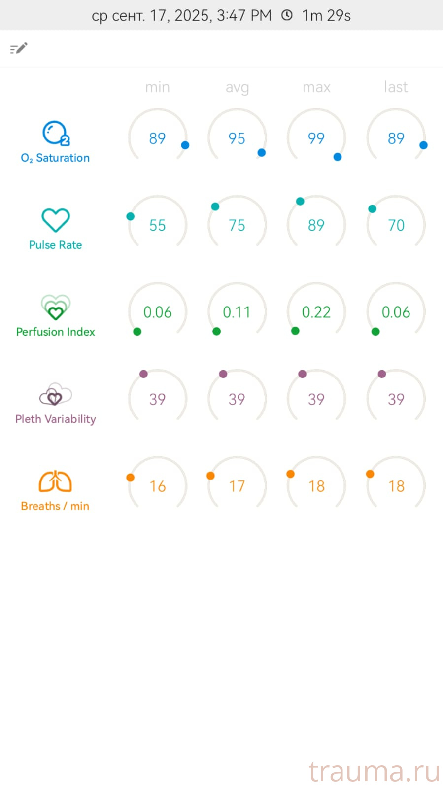 Рентген на дому: по вашему адресу приезжает врач-рентгенолог, травматолог-ортопед с мобильным рентгеновским аппаратом, проводит диагностику травмы или заболевания, делает необходимые рентгенограммы, дает рекомендации по дальнейшему лечению. Получить качественные снимки в домашних условиях возможно благодаря уникальной методике, разработанной МосРентген Центром для института  Склифосовского