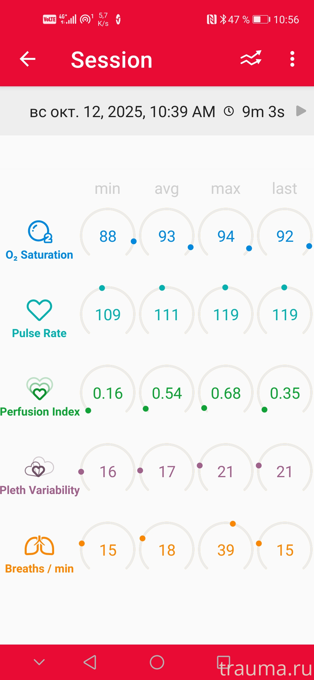 Рентген на дому: по вашему адресу приезжает врач-рентгенолог, травматолог-ортопед с мобильным рентгеновским аппаратом, проводит диагностику травмы или заболевания, делает необходимые рентгенограммы, дает рекомендации по дальнейшему лечению. Получить качественные снимки в домашних условиях возможно благодаря уникальной методике, разработанной МосРентген Центром для института  Склифосовского