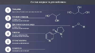 У школьника в Томске диагностировали так называемую попкорновую болезнь. У школьника в Томске диагностировали так называемую попкорновую болезнь.