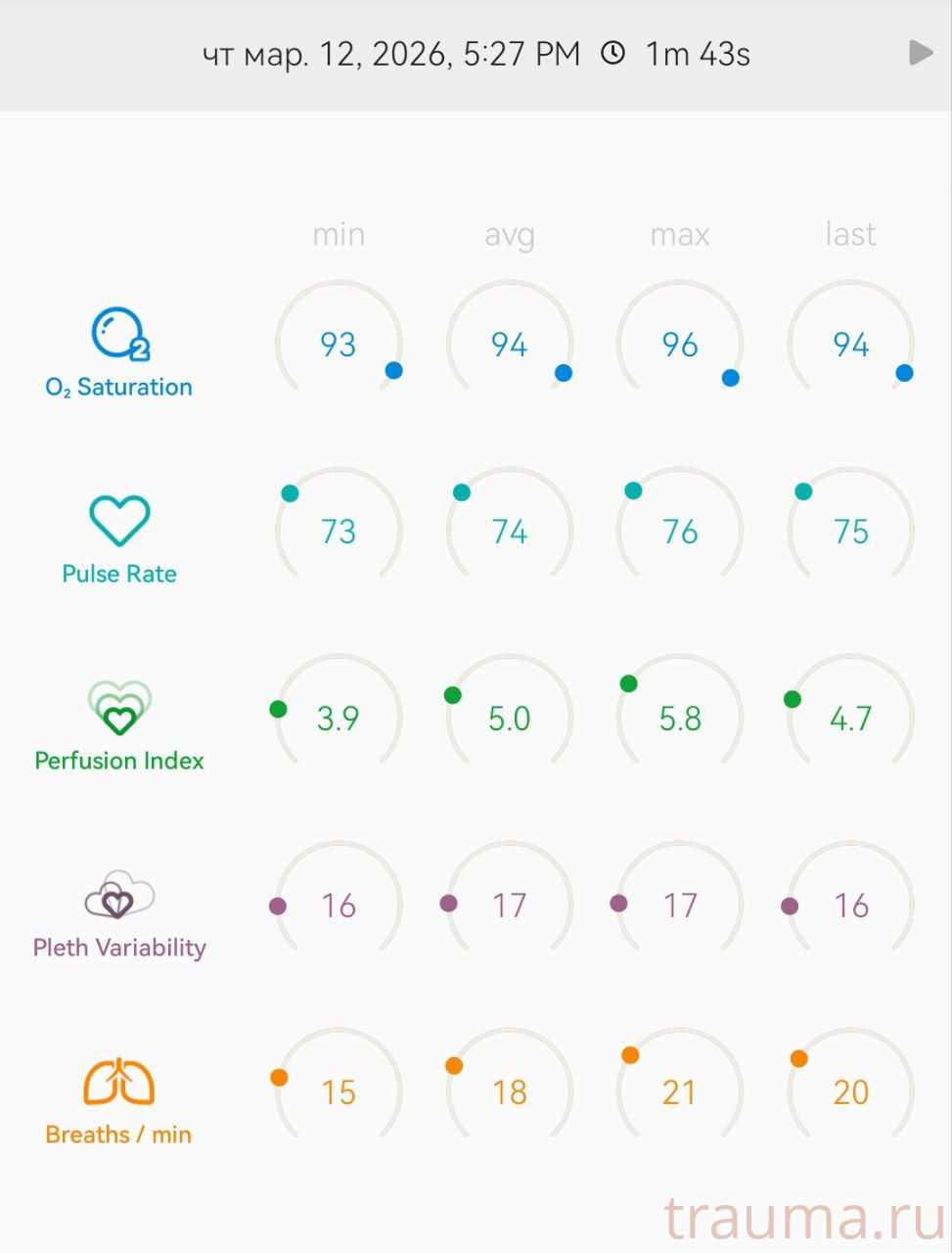 Рентген на дому: по вашему адресу приезжает врач-рентгенолог, травматолог-ортопед с мобильным рентгеновским аппаратом, проводит диагностику травмы или заболевания, делает необходимые рентгенограммы, дает рекомендации по дальнейшему лечению. Получить качественные снимки в домашних условиях возможно благодаря уникальной методике, разработанной МосРентген Центром для института  Склифосовского