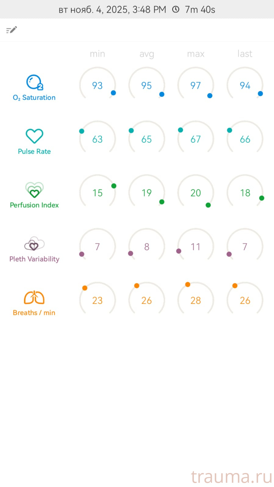 Рентген на дому: по вашему адресу приезжает врач-рентгенолог, травматолог-ортопед с мобильным рентгеновским аппаратом, проводит диагностику травмы или заболевания, делает необходимые рентгенограммы, дает рекомендации по дальнейшему лечению. Получить качественные снимки в домашних условиях возможно благодаря уникальной методике, разработанной МосРентген Центром для института  Склифосовского