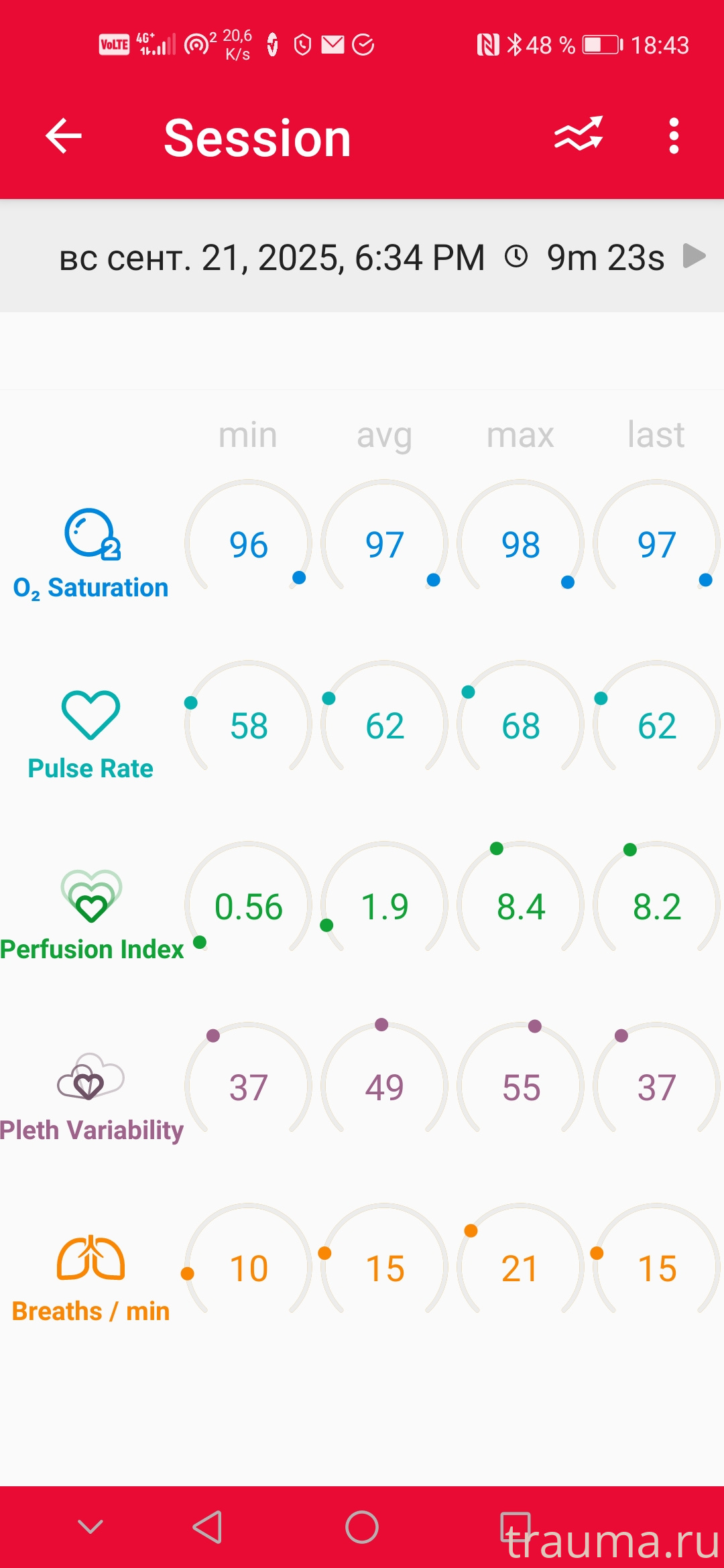 Рентген на дому: по вашему адресу приезжает врач-рентгенолог, травматолог-ортопед с мобильным рентгеновским аппаратом, проводит диагностику травмы или заболевания, делает необходимые рентгенограммы, дает рекомендации по дальнейшему лечению. Получить качественные снимки в домашних условиях возможно благодаря уникальной методике, разработанной МосРентген Центром для института  Склифосовского