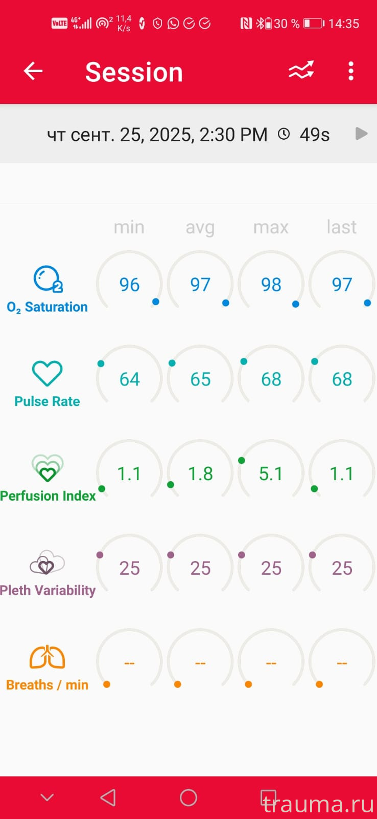 Рентген на дому: по вашему адресу приезжает врач-рентгенолог, травматолог-ортопед с мобильным рентгеновским аппаратом, проводит диагностику травмы или заболевания, делает необходимые рентгенограммы, дает рекомендации по дальнейшему лечению. Получить качественные снимки в домашних условиях возможно благодаря уникальной методике, разработанной МосРентген Центром для института  Склифосовского