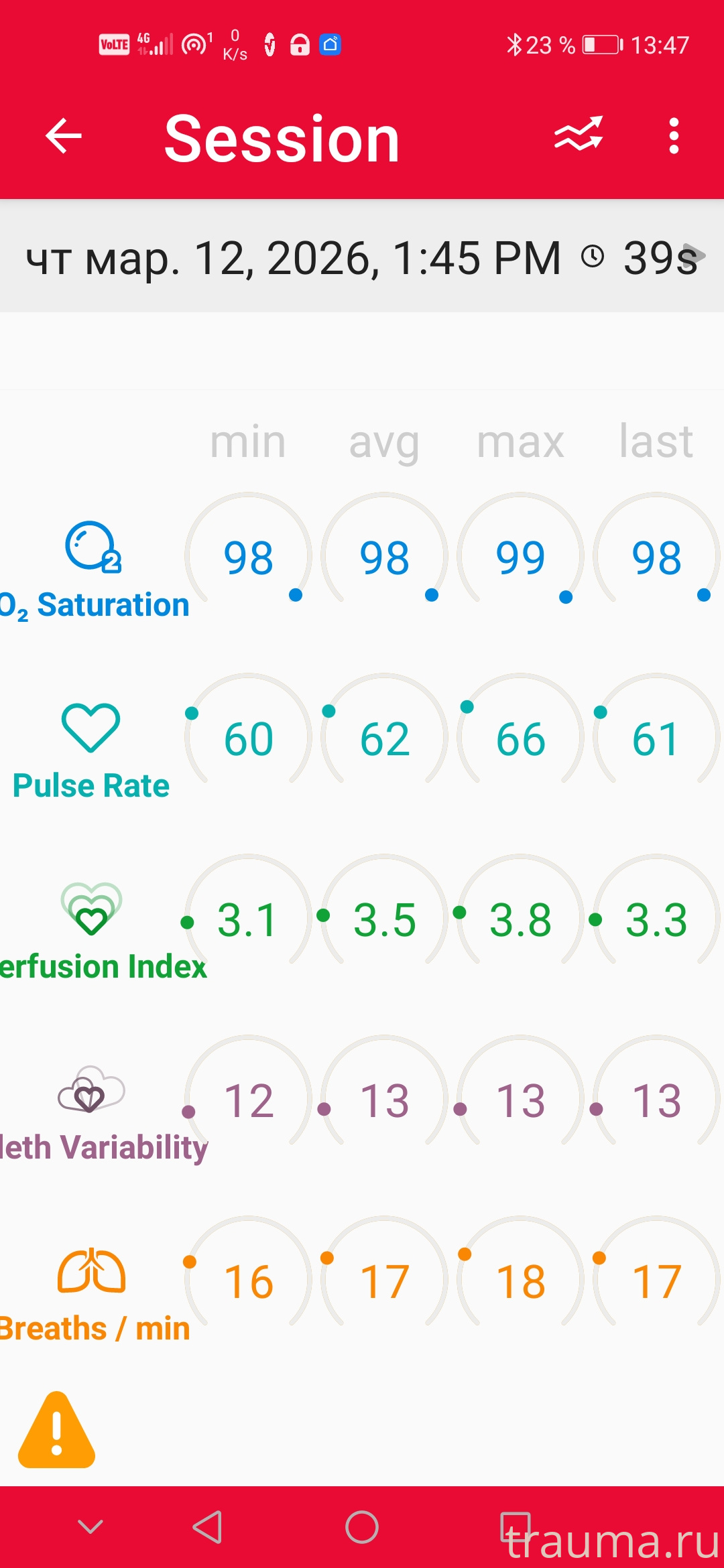 Рентген на дому: по вашему адресу приезжает врач-рентгенолог, травматолог-ортопед с мобильным рентгеновским аппаратом, проводит диагностику травмы или заболевания, делает необходимые рентгенограммы, дает рекомендации по дальнейшему лечению. Получить качественные снимки в домашних условиях возможно благодаря уникальной методике, разработанной МосРентген Центром для института  Склифосовского