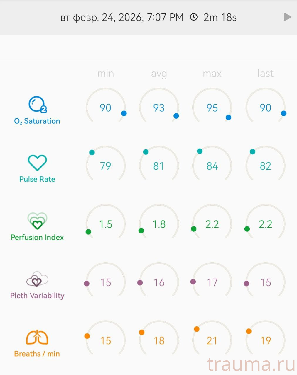 Рентген на дому: по вашему адресу приезжает врач-рентгенолог, травматолог-ортопед с мобильным рентгеновским аппаратом, проводит диагностику травмы или заболевания, делает необходимые рентгенограммы, дает рекомендации по дальнейшему лечению. Получить качественные снимки в домашних условиях возможно благодаря уникальной методике, разработанной МосРентген Центром для института  Склифосовского