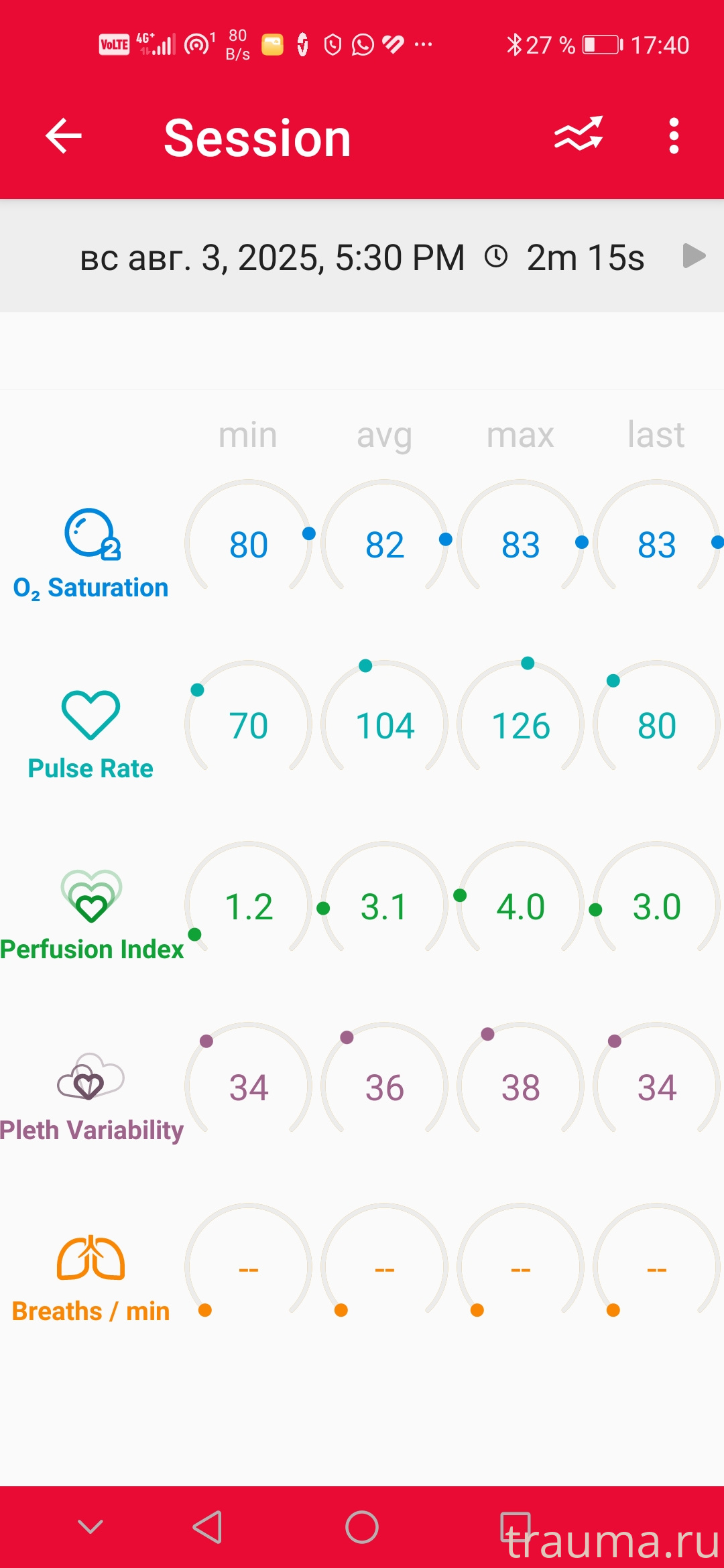 Рентген на дому: по вашему адресу приезжает врач-рентгенолог, травматолог-ортопед с мобильным рентгеновским аппаратом, проводит диагностику травмы или заболевания, делает необходимые рентгенограммы, дает рекомендации по дальнейшему лечению. Получить качественные снимки в домашних условиях возможно благодаря уникальной методике, разработанной МосРентген Центром для института  Склифосовского