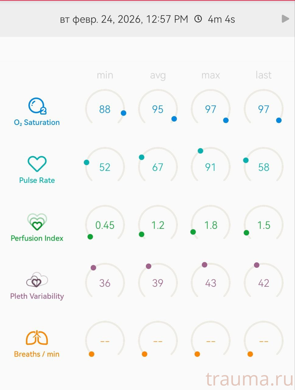 Рентген на дому: по вашему адресу приезжает врач-рентгенолог, травматолог-ортопед с мобильным рентгеновским аппаратом, проводит диагностику травмы или заболевания, делает необходимые рентгенограммы, дает рекомендации по дальнейшему лечению. Получить качественные снимки в домашних условиях возможно благодаря уникальной методике, разработанной МосРентген Центром для института  Склифосовского