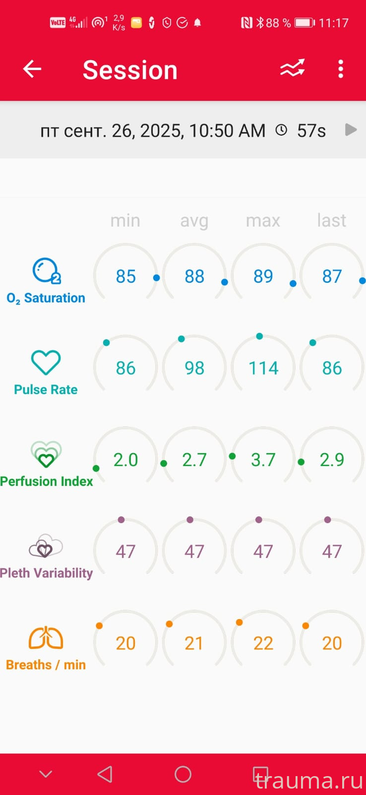 Рентген на дому: по вашему адресу приезжает врач-рентгенолог, травматолог-ортопед с мобильным рентгеновским аппаратом, проводит диагностику травмы или заболевания, делает необходимые рентгенограммы, дает рекомендации по дальнейшему лечению. Получить качественные снимки в домашних условиях возможно благодаря уникальной методике, разработанной МосРентген Центром для института  Склифосовского