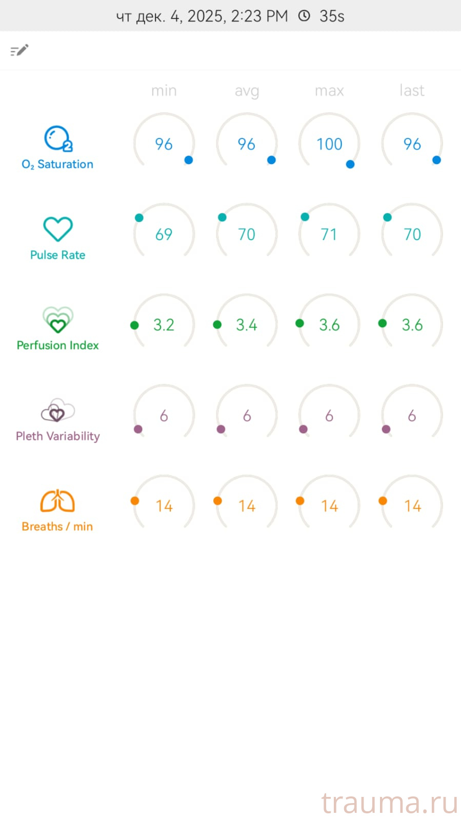 Рентген на дому: по вашему адресу приезжает врач-рентгенолог, травматолог-ортопед с мобильным рентгеновским аппаратом, проводит диагностику травмы или заболевания, делает необходимые рентгенограммы, дает рекомендации по дальнейшему лечению. Получить качественные снимки в домашних условиях возможно благодаря уникальной методике, разработанной МосРентген Центром для института  Склифосовского