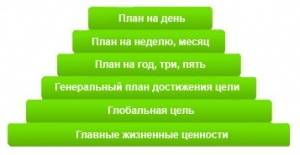 Медицинская задача для покупки рентгеновского оборудования у компании МосРентген Центр Медицинская задача для покупки рентгеновского оборудования у компании МосРентген Центр